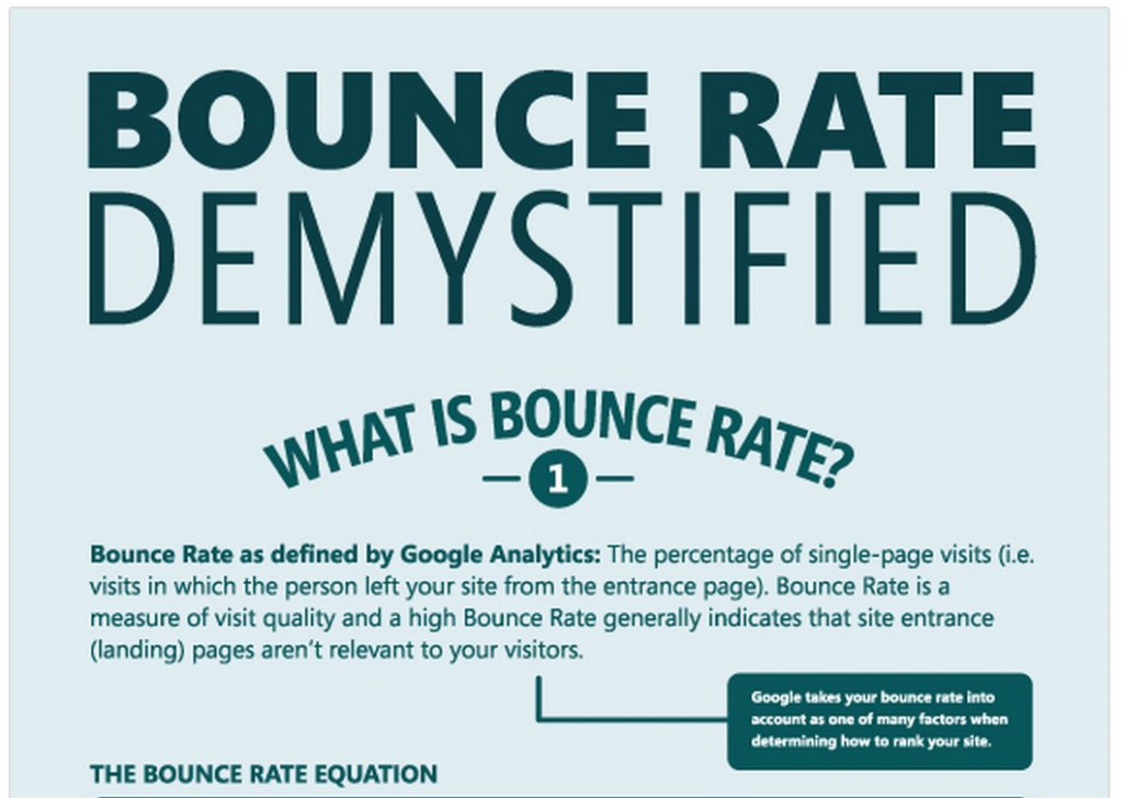 reduce bounce rate